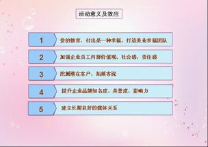 深圳玫思绮美容投资管理 解析其活动的深层意义与市场效应