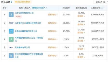 突发！华为千亿剥离荣耀传闻引爆A股，任正非坦言产品线收缩